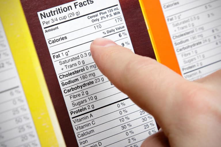 Know Your Food – Learn How to Read Nutrition Labels