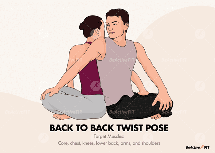 Two persons performing Back To Back Twist Yoga Pose. Target Muscles also indicated.