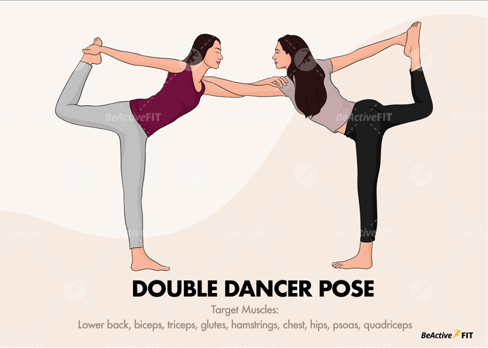 Two persons performing Double Dancer Yoga Pose. Target Muscles also indicated.