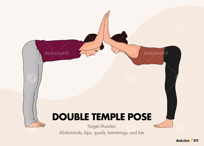 Two persons performing Double Temple Yoga Pose. Target Muscles also indicated.