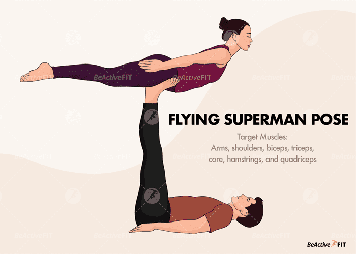 Two persons performing Flying Superman Yoga Pose. Target Muscles also indicated.