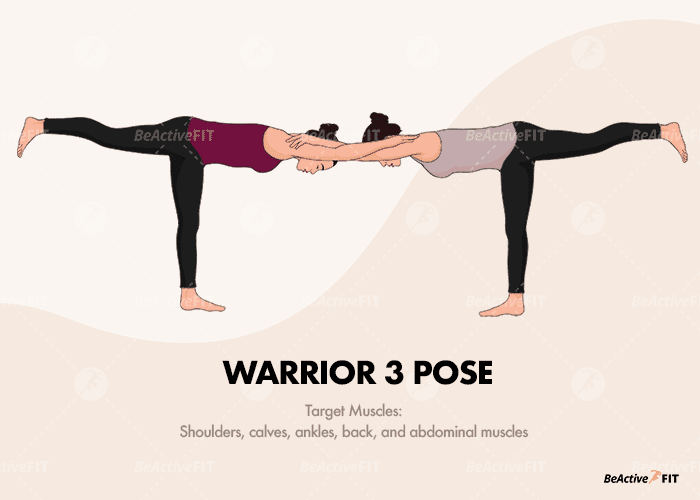 Two persons performing Warrior 3 Yoga Pose. Target Muscles also indicated.