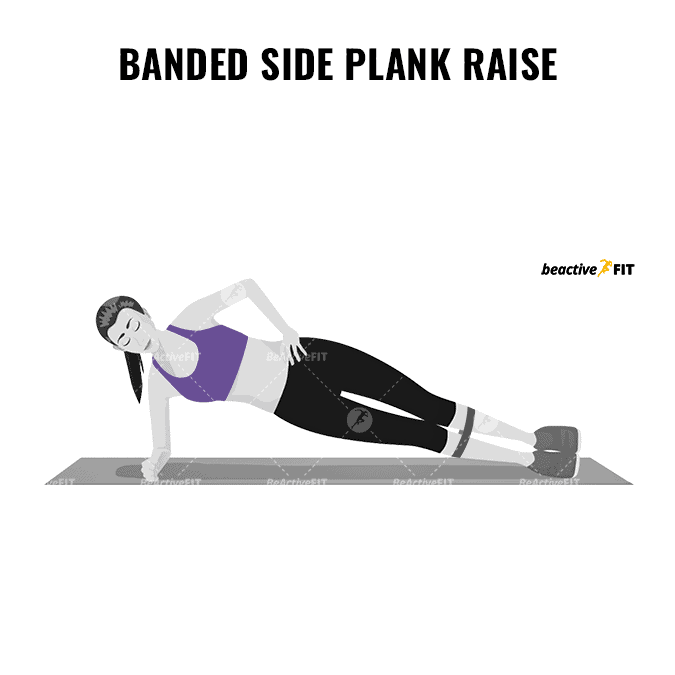 Banded Side Plank Raise Targets: Glutes, quads, and lateral core muscles 
