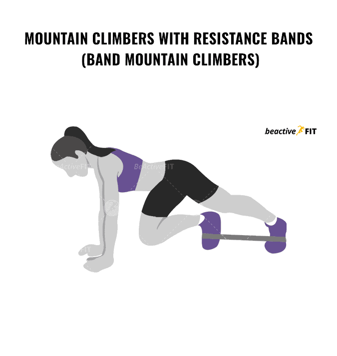 Mountain Climbers with resistance band Targets - Core, shoulders, and legs