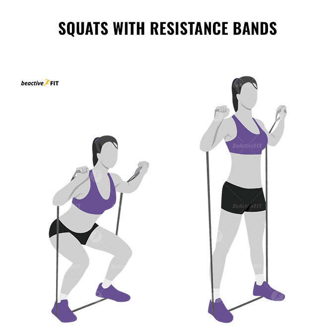Squats with resistance band Targets: Quads, glutes, hamstrings, and core